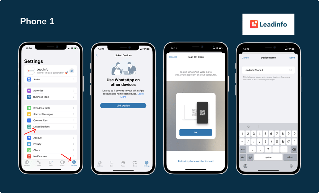 Link intelligence overview